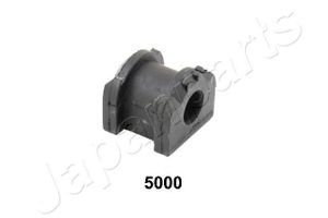 Lagerbus, stabilisator RU5000