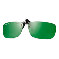 Method Seven Method Seven Clip-on LED bril