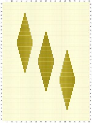 Sunarts doe het zelf pakket model 3 ruiten goud / crème 80 x 210 cm artikelnummer D030
