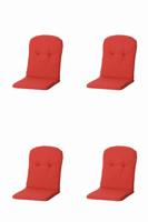 Kussen Kuip hoog 45x96 Panama baksteenrood (4 stuks) Madison - Madison