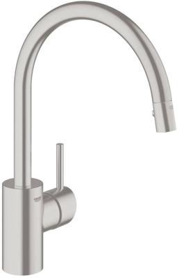 Grohe Concetto Keukenmengkraan Uittrekbare Uitloop Supersteel