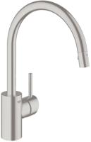 Grohe Concetto Keukenmengkraan Uittrekbare Uitloop Supersteel