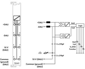 WAGO 750-641 PLC-klem 750-641 1 stuk(s)