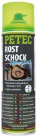 PETEC roestoplosmiddel "rostschock " rust shock 500 ml