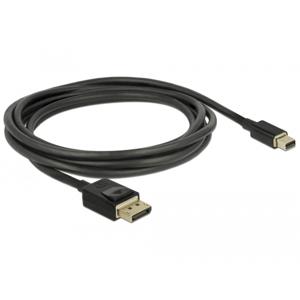 DeLOCK 84928 DisplayPort kabel 2 m Mini DisplayPort Zwart