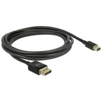 DeLOCK 84928 DisplayPort kabel 2 m Mini DisplayPort Zwart - thumbnail