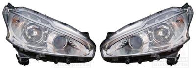 Koplamp Set SET4034964