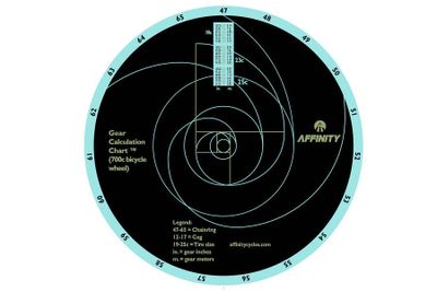 Affinity Tandwielberekening Tool