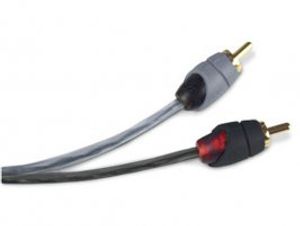 Stereo signaal Y-splitter kabel 30cm (CL172)