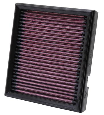 K&N Luchtfilter, Motorspecifieke luchtfilters, BA-2201