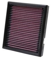 K&N Luchtfilter, Motorspecifieke luchtfilters, BA-2201