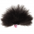 Shure AMVL-FUR Rycote Mini Windjammer voor MVL