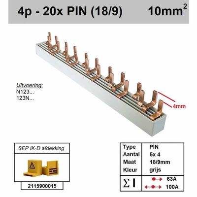 RCD36 Kamrail 3F N voor 4 afgaande groepen 400V 4 polig P04020G40