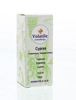 Cypres