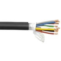 DAP SPK-825 zwarte 8-polige luidsprekerkabel 8x2.5mm per meter