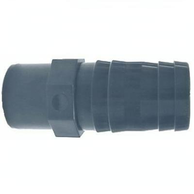 Aquaforte Slangtule 63mm - Weerbestendig PVC voor Veilige Vijverslang Aansluitingen
