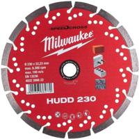 Milwaukee Speedcross HUDD Hudd 230 mm - 1 st - 4932399822