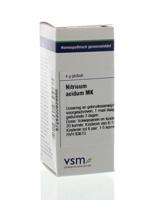 Nitricum acidum MK