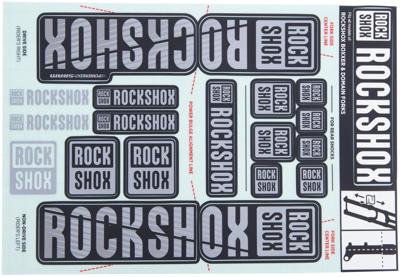 ROCKSHOX decor set
