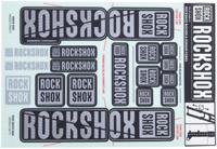 ROCKSHOX decor set