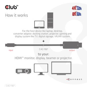 CLUB3D MiniDisplayPort kabel 1.4 naar HDMI met 4K120Hz/8K60Hz HDR10+ M/M 1.8m