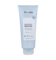 Family bodylotion