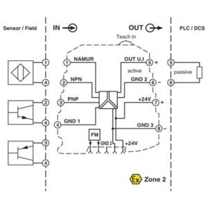 Phoenix Contact 2902832 Signaalomvormer