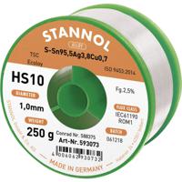 Stannol HS10 2510 Soldeertin, loodvrij Spoel Sn95,5Ag3,8Cu0,7 ROM1 250 g 1 mm - thumbnail