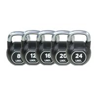 LifeMaxx CPU kettlebell lmx65 20 KG