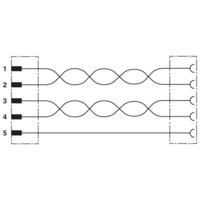 Phoenix Contact 1517961 Sensor/actuator aansluitkabel Aantal polen (sensoren): 5 0.50 m 1 stuk(s)