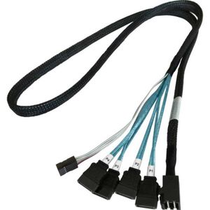 Highpoint 8643-4SATA-1M Serial Attached SCSI (SAS)-kabel 12 Gbit/s Zwart