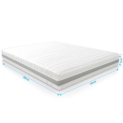 Matras pocketvering 7 Comfort Optimum 140x200