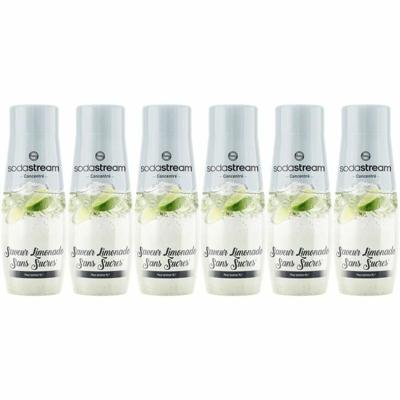 Sodamachine sodastream