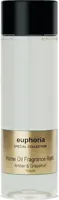 Refill Diffuser Euphoria