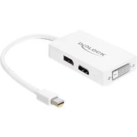 DeLOCK mini displayport naar displayport / hdmi / dvi adapter (wit)