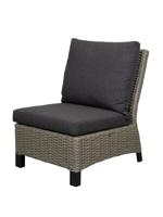 Orlon midden element cloudy grey