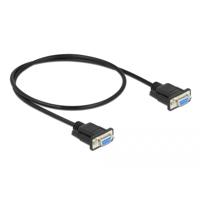 Delock Aansluitkabel Serieel [1x RS232-bus - 1x RS232-bus] 0.5 m Zwart