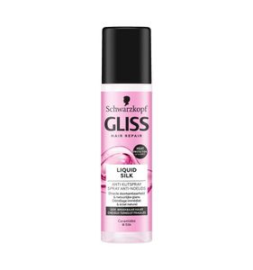 Anti-klit spray liquid silk gloss