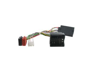 Stuurwiel Interface (RASWC4203)