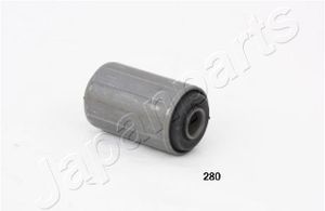 Afstandshuls, bladveer RU280