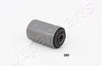 Afstandshuls, bladveer RU280