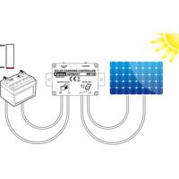 Kemo Charging Controller M149N Laadregelaar voor zonne-energie Serie 12 V 10 A