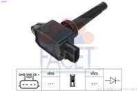 Bobine 96527