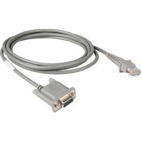 Datalogic 90G000008 seriële kabel