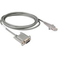 Datalogic 90G000008 seriële kabel