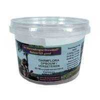 DIERENDROGIST DARMFLORA OPBOUW / VERBETEREND CAPSULES