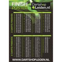 Dartshop Leiden Dart Finish Poster
