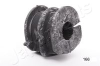 Lagerbus, stabilisator RU166