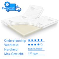 Traagschuim splittopper Tencel DeLuxe 160x200 dikte 11 cm