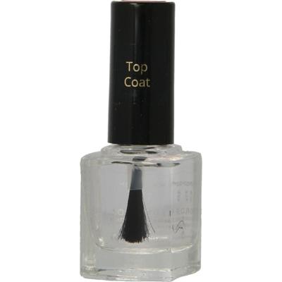 John van G Top coat 60 seconds dry